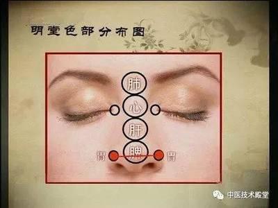 印堂发红是什么预兆 印堂发红代表着什么