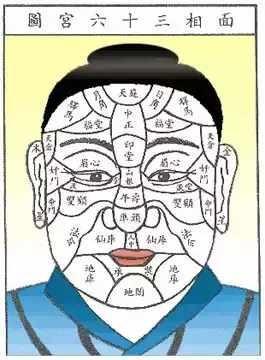 印堂发黑是什么征兆 印堂发黑意味着什么
