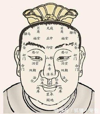 印堂在哪代表什么 怎么通过印堂看命运