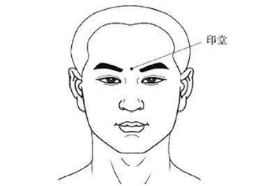印堂的面相该怎么看 印堂面相代表着什么