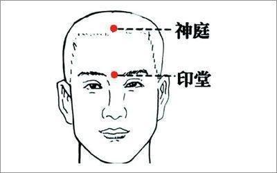 印堂的面相该怎么看 印堂面相代表着什么