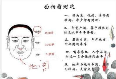 印堂饱满是什么面相 印堂饱满代表着什么