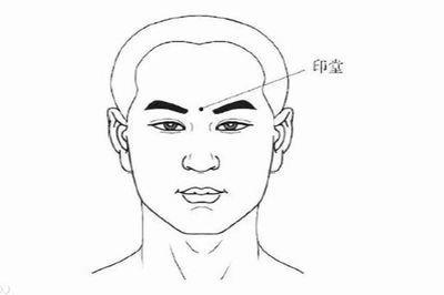 印堂饱满的男女面相图解 印堂饱满的人性格好吗