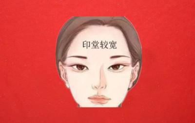 印堂饱满的面相详解 印堂饱满有什么含义