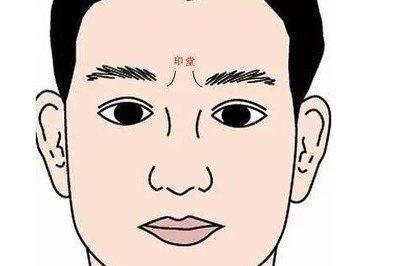 印堂饱满面相好不好 分析印堂饱满的人命运