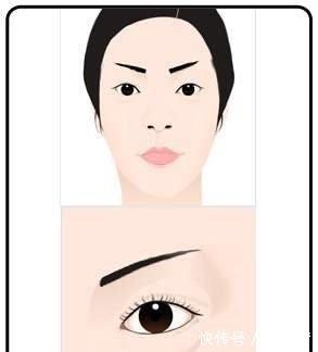 八字眉的女人命好不好 长有八字眉的女人到底怎样