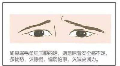 八字眉的女人命运如何 女人长八字眉是什么意思