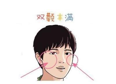 八字眉的男人可以嫁吗 八字眉男的婚姻如何