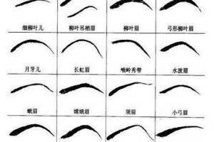 八字眉的男人命运好吗 男人有八字眉能不能嫁