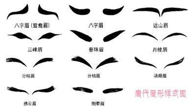 八字眉的男人好吗 长有八字眉的男人命运怎样