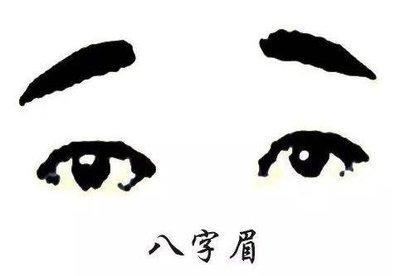 八字眉的男人是富贵命吗 男人有八字眉代表什么
