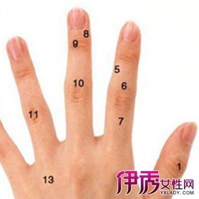 右手无名指突然长痣有什么含义你懂吗