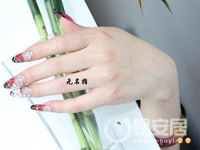 右手无名指突然长痣有什么含义和预示