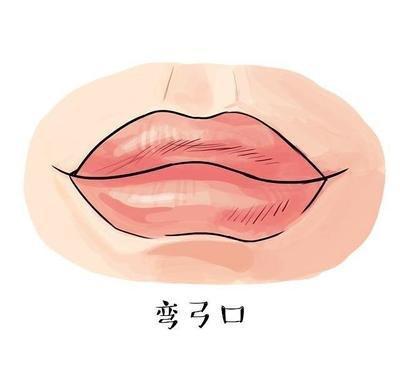 厚嘴唇的女人命运如何 女人嘴唇厚说明了什么