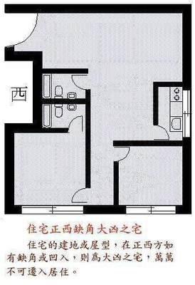 合理应对房屋缺角 避免家中风水不稳定