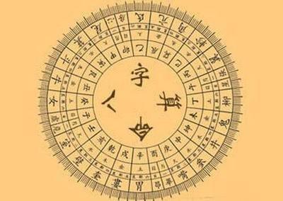 合理结合八字合婚喜忌 八字合婚实例解析