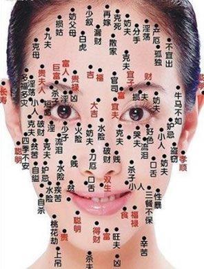 吉痣长在哪里 身上什么地方的痣是吉痣