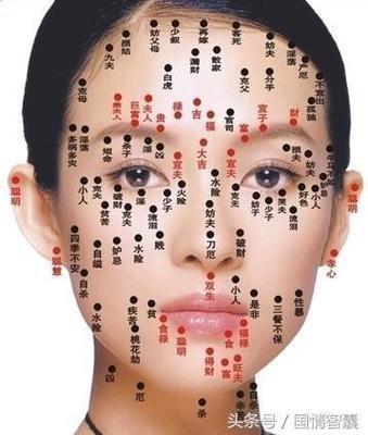 吉痣长在哪里 身上什么地方的痣是吉痣