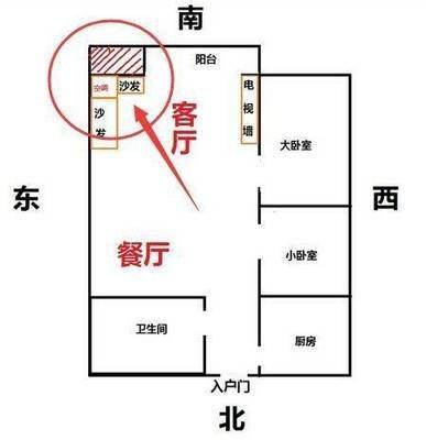 厨房方位风水 家里哪个方位适合设置厨房