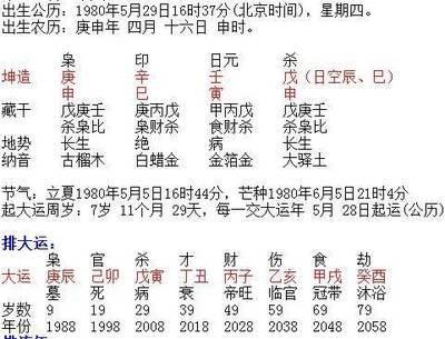 十二生肖谁有家暴 最易家暴是什么生肖