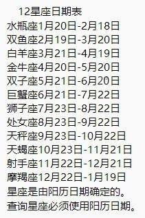 十月五日什么星座 这天出生的人命运怎样