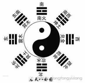 告诉你哪些住宅风水不注意将会给家人健康受损