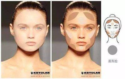 告诉你女人什么脸型最命苦 面相如何的女人尽早远离 告诉你女人什么脸型最命苦 面相如何的女人尽早远离