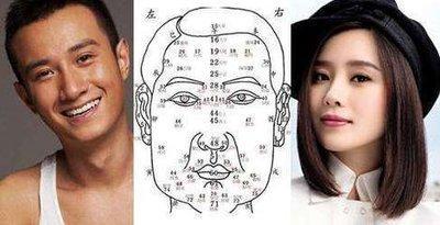 告诉你有钱人都有的面相特征 有钱人长这样的面相