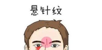 告诉你生活中哪些面相的人不要去招惹