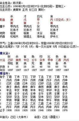 八字贵人查询表(八字喜忌查询测算)
