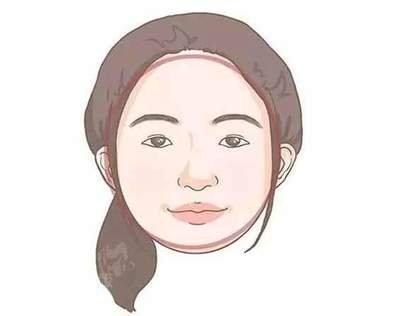 告诉你能嫁贵夫的女人的面相是怎么样的