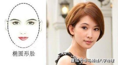 告诉你，娶什么样面相的女人最旺夫的秘密