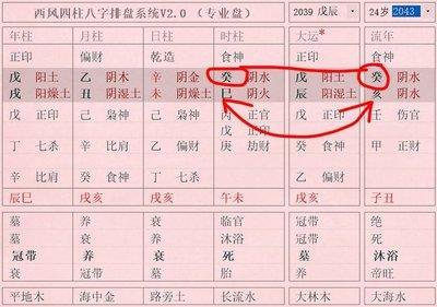 八字轻重怎么算(八字轻重怎么算1955年的)