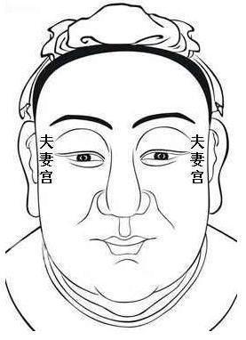 千万不能嫁的4种男人面相 绝对不嫁的男人面相