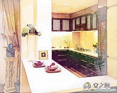 厨房风水宝鉴：家庭装修需要考虑五行平衡(图)