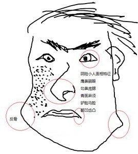 卑鄙小人的面相 这些人就是典型的小人