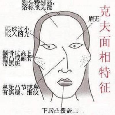 克夫命有何面相特征 这些面相的女人克夫严重 克夫命有何面相特征 这些面相的女人克夫严重
