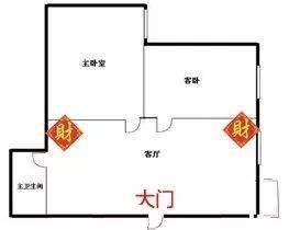 单间房如何看风水(单间房怎么布置风水较好)