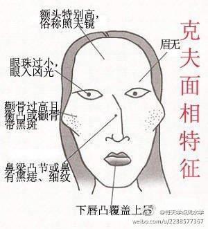 克夫女人面相，会克夫的女人面相特征