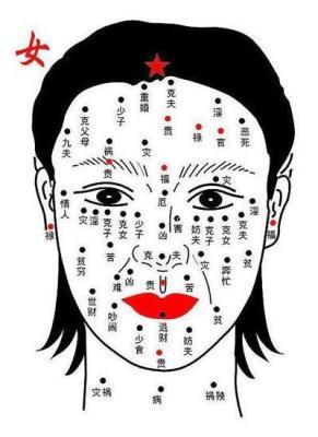 克夫的女人从面相上怎么看 这些面相的女人克夫
