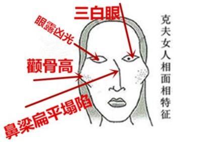 克夫的女人有几大特征 克夫女人的面相如何