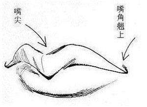 克夫相女人的标准特征 分析克夫女人的面相特点