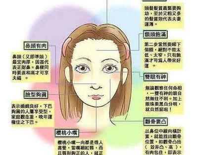 克夫相女人的标准特征 这几种面相的女人克夫严重