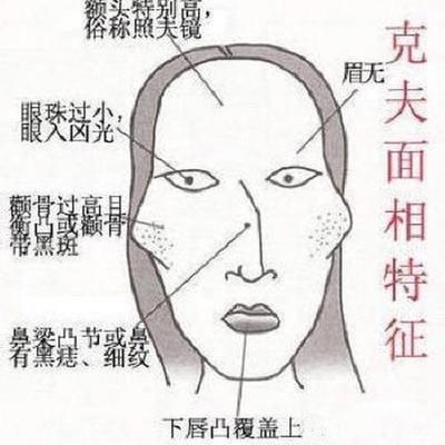 克夫相是一种什么面相 这些面相的人会克夫
