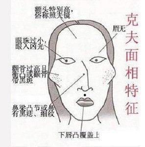 克夫相是什么样 面相如何的女人会克夫