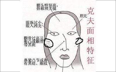 克夫相是怎么回事，为什么要有克夫相的说法