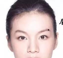 双下巴女人的命运 女人拥有双下巴好不好