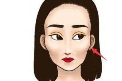 克夫相的女人 克夫相的女人有哪些特征