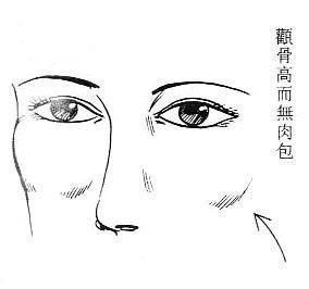 克夫相的女人的特点 会克夫的女人面相啥样子