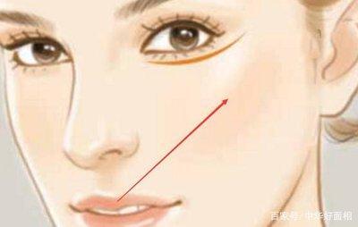 克夫相的女人的特点 会克夫的女人面相啥样子